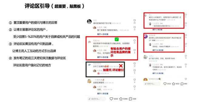 小红书产品营销案例(小红书内容营销案例分析)