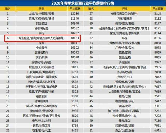 抖音刊例(抖音刊例价2020)