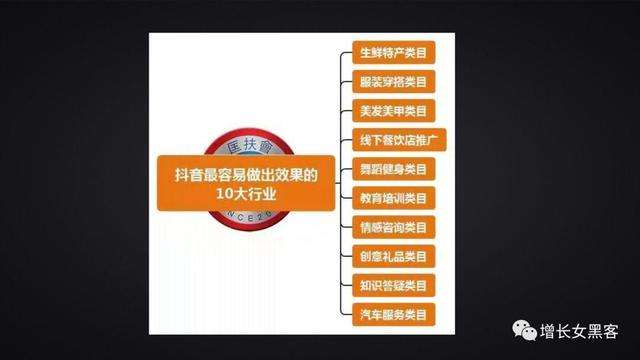 运营抖音策略(运营抖音策略方案)