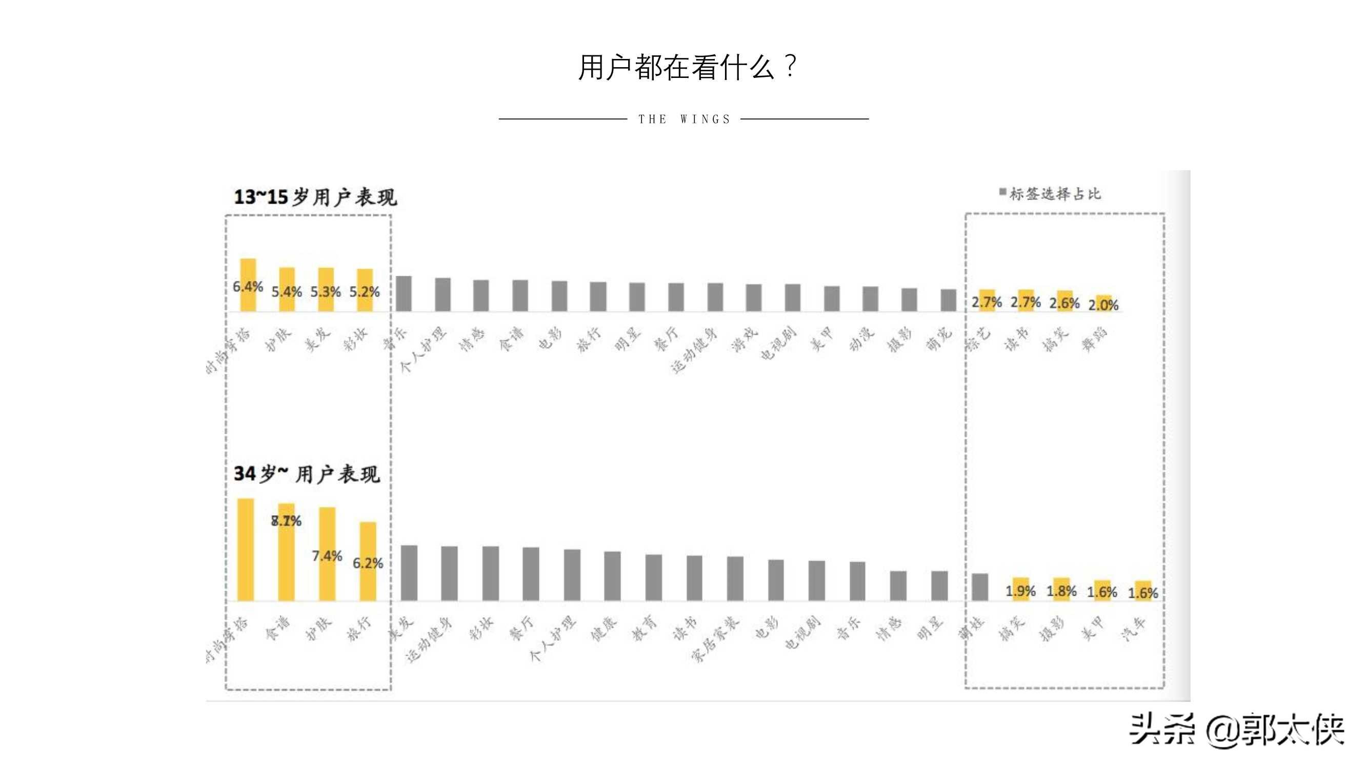 小红书口碑营销策略分析(小红书口碑营销策略分析报告)