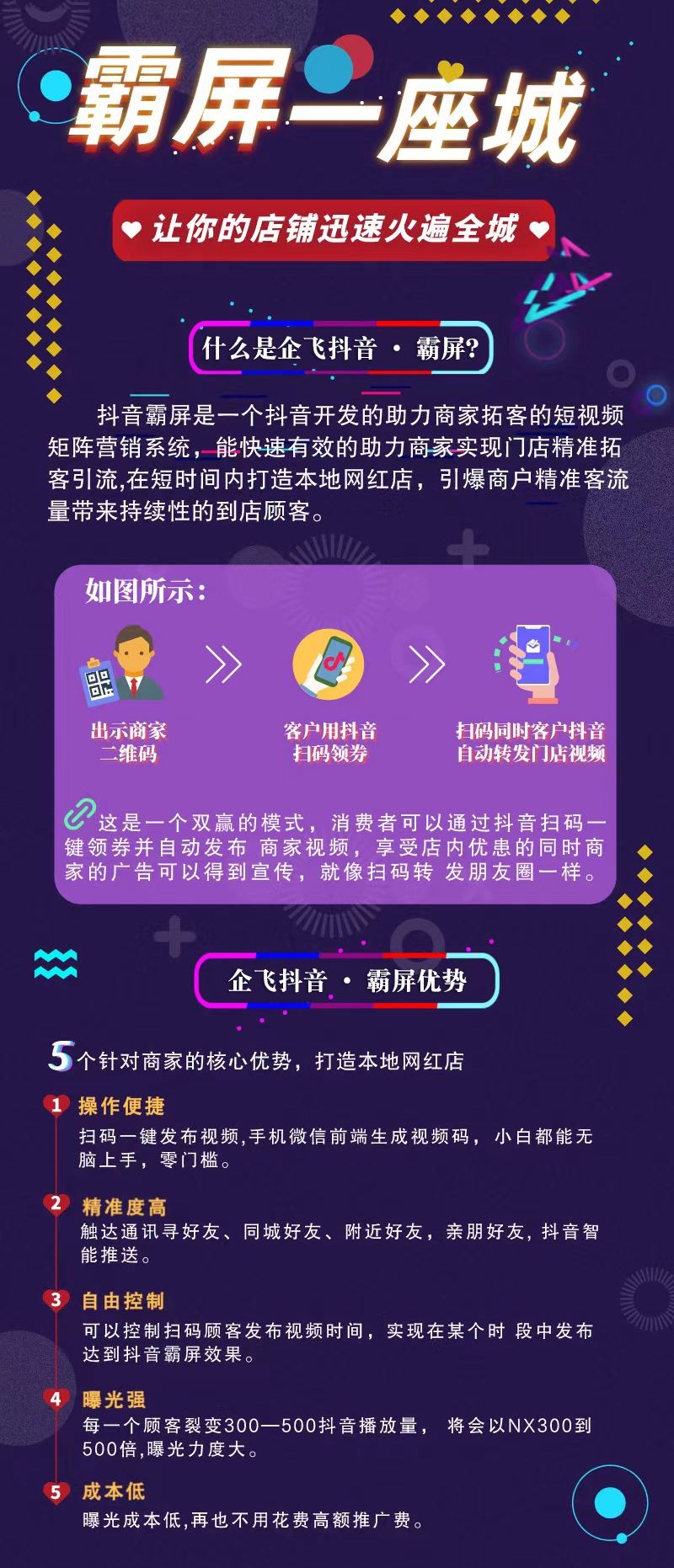 抖音推广怎么做(怎样做好抖音推广)
