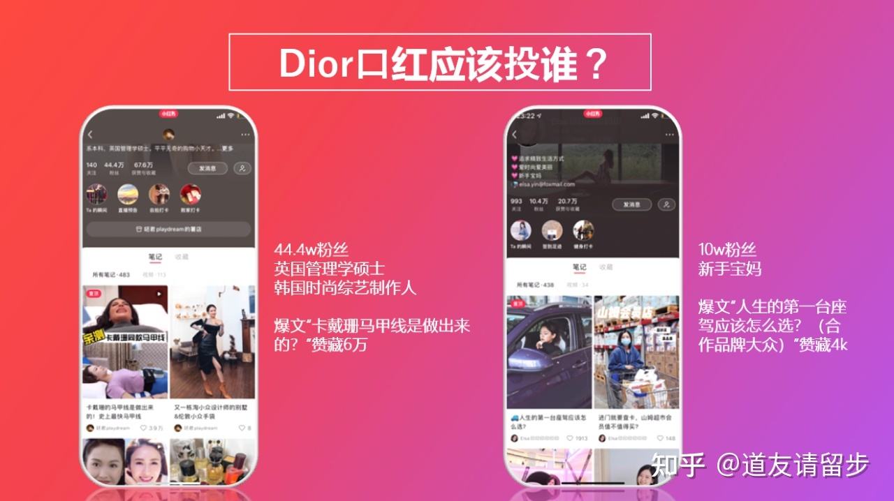 小红书种草是不是销售量(小红书的种草数是怎么来的)