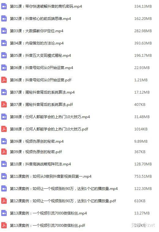 抖音新手怎么推热门(新手发抖音怎么才能上热门)