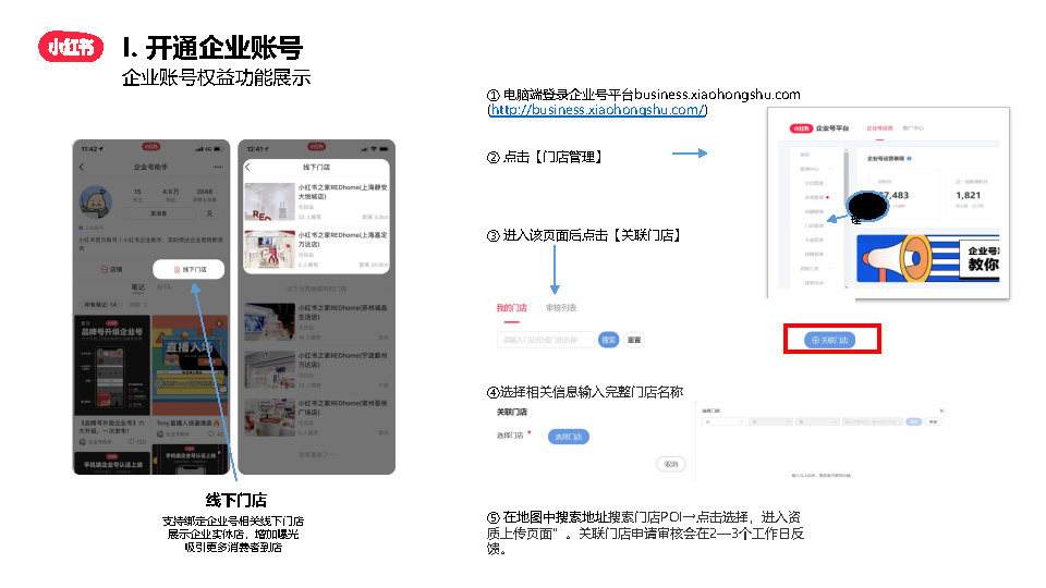 小红书账号运营方案(小红书账号运营的总结)