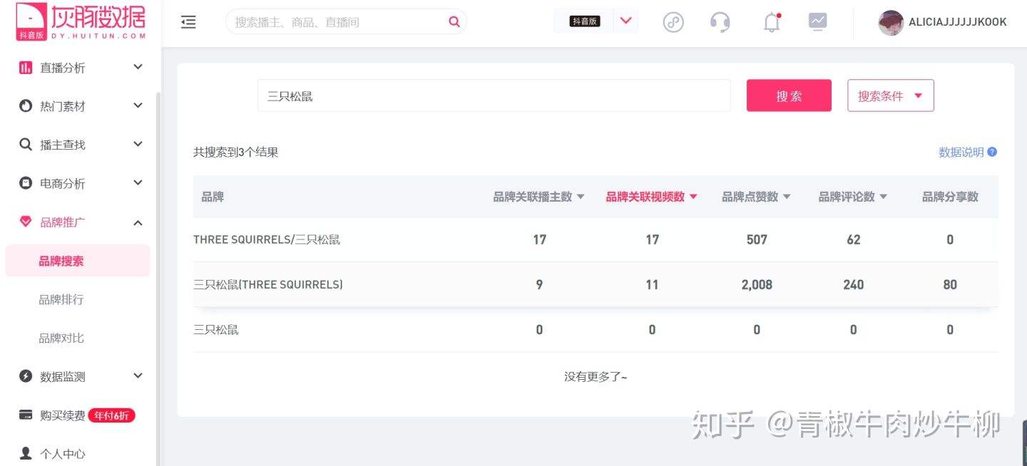 抖音怎么查销售数据(抖音主播销售数据查询)