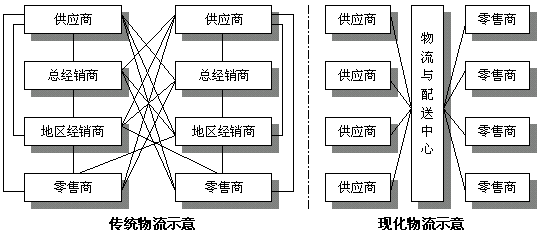 中国营销传播网(中国营销传播网资料白兰香皂的成功之处)