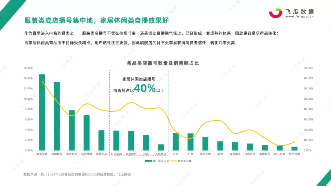 抖音景区营销(抖音景区营销案例)
