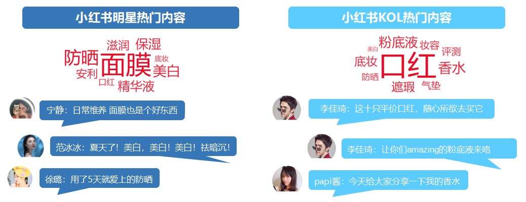 杭州小红书营销(杭州小红书营销助理)