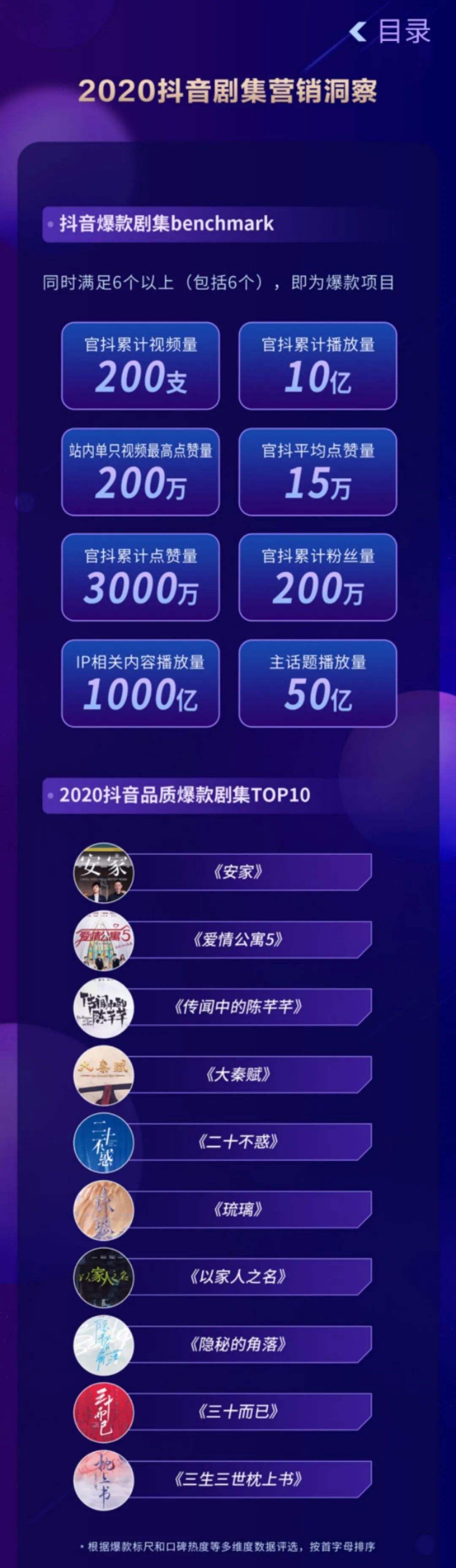 抖音数据营销(抖音大数据营销)
