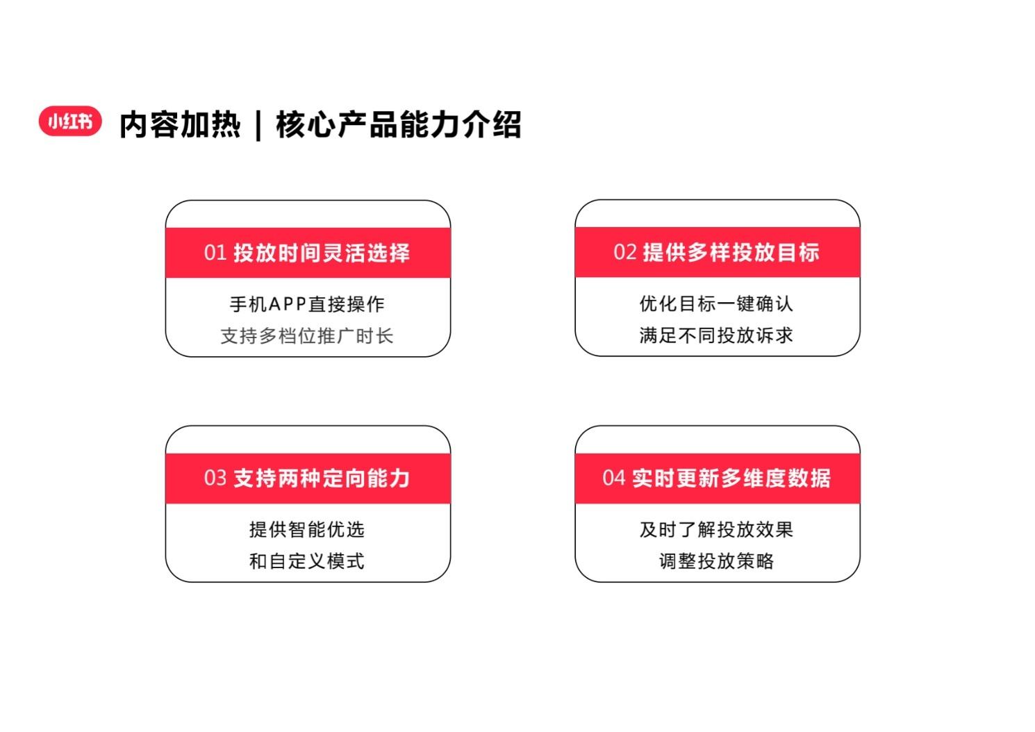 小红书线上推广方案(小红书线上推广方案百度文库)