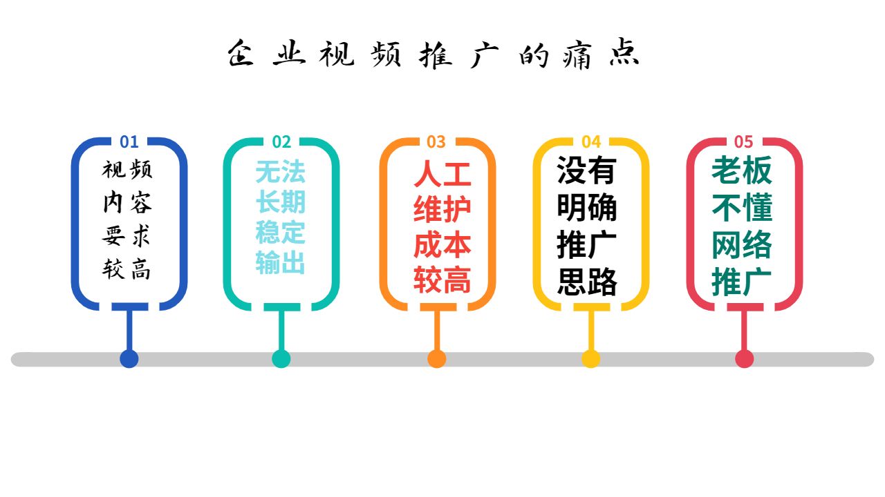 无锡抖音推广公司(无锡抖音推广公司电话)