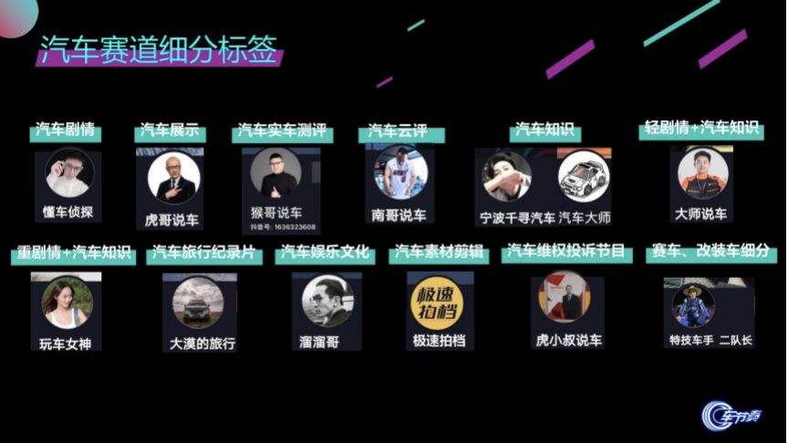 汽车抖音广告(汽车抖音广告文案)