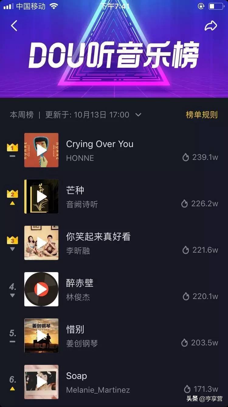 抖音上热门在哪(抖音上热门在哪里能看到作品在审核中)