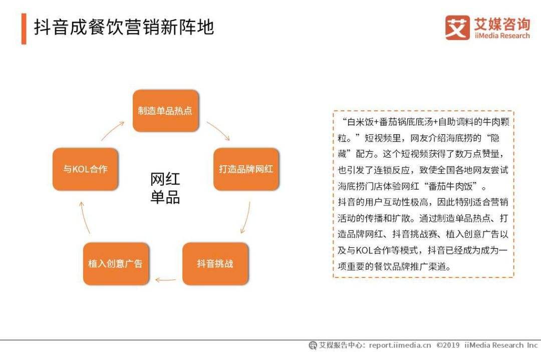 抖音的营销手段(抖音营销主要有哪些手段)