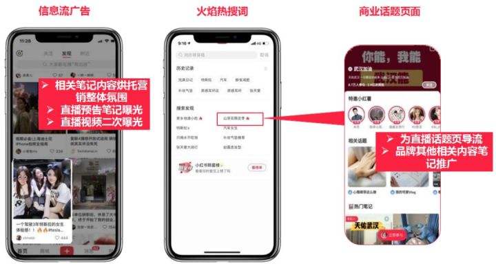 找小红书推广(找小红书推广美妆工具总结)